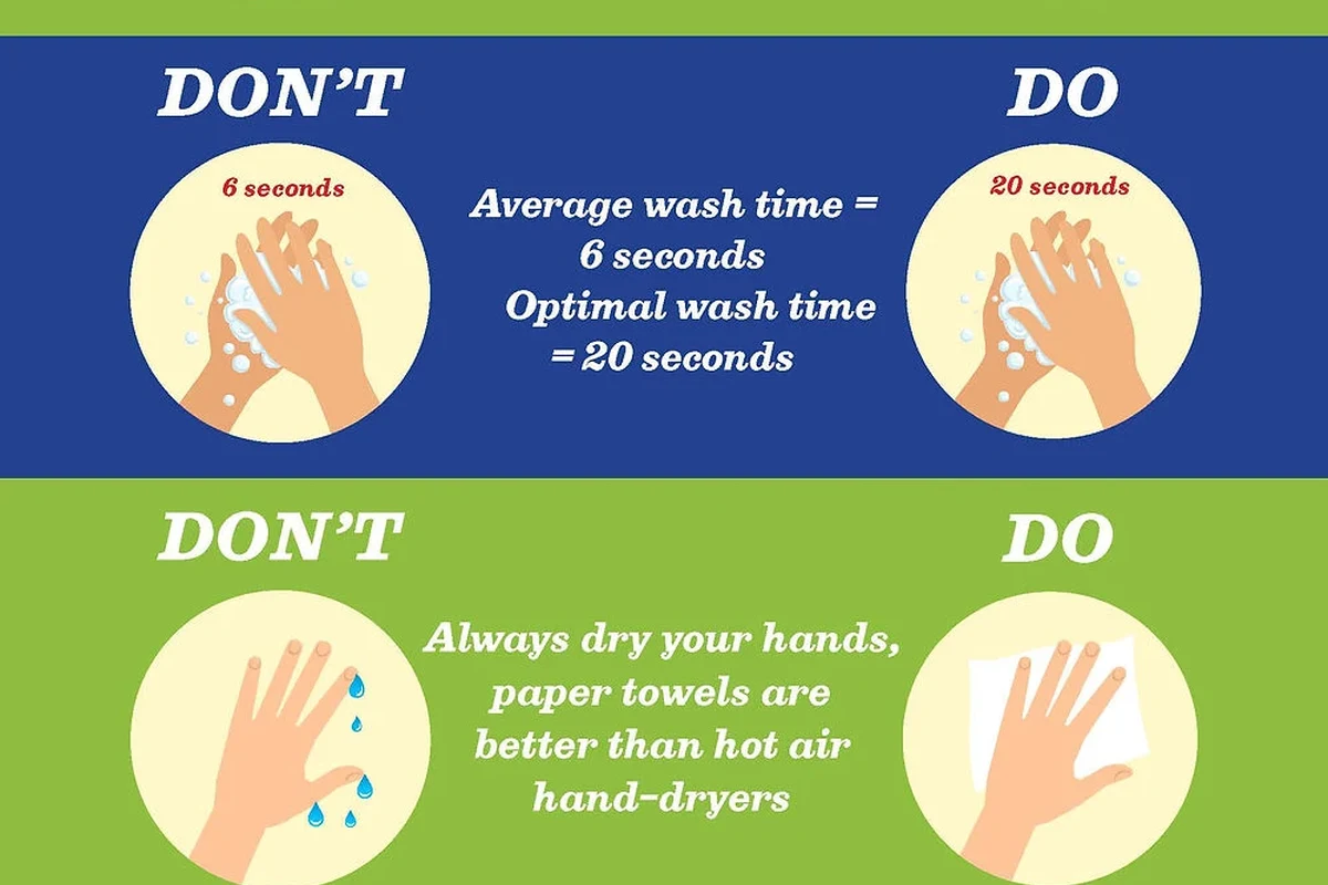 Car Washes That Hand Wash for a Spotless Shine Every Time
