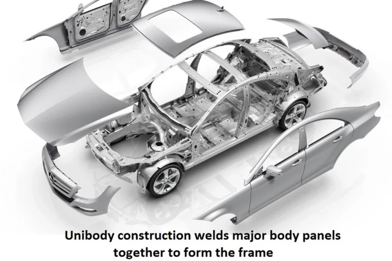 Unibody vs Body on Frame Which Design Offers Better